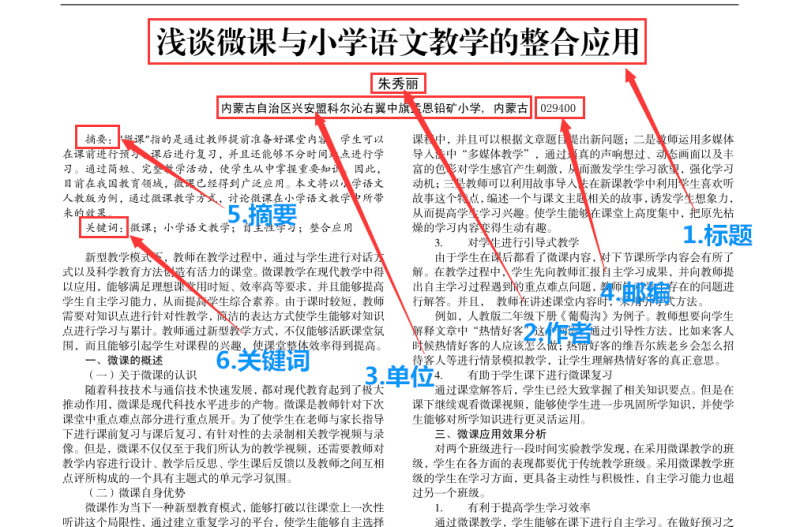 發表論文格式模板 發表論文格式要求(668論文網)